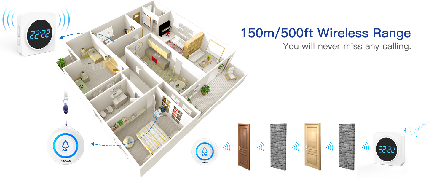 distance of calling system